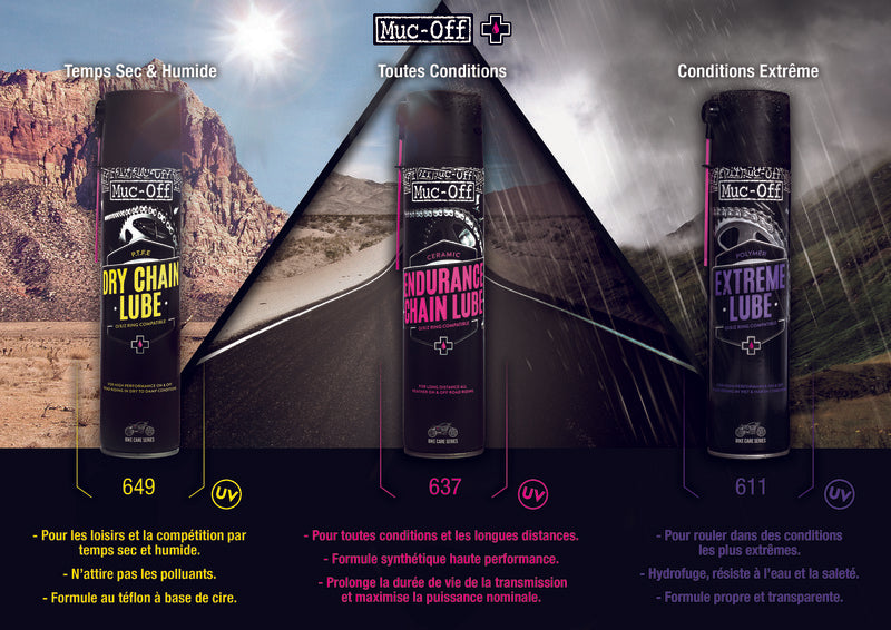 MUC-OFF Motorrad Dry PTFE Kettenspray - Spray 400ml