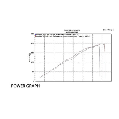 Austin Racing V3 Mini Slip-On BMW S1000RR 19-23