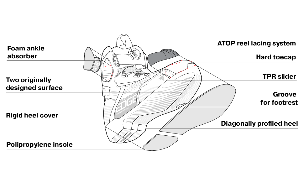 SHIMA Touring Schuhe EDGE WP