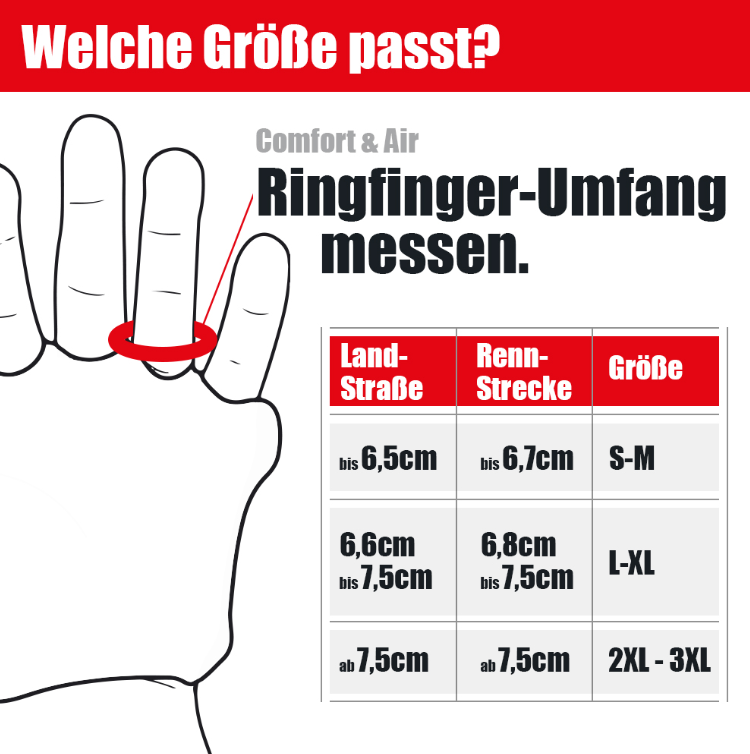 BÄRENPRANKE Handschoner COMFORT AIR2