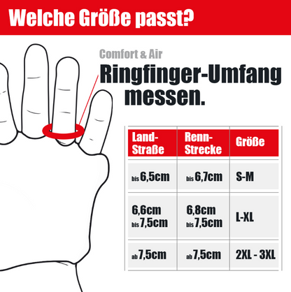 BÄRENPRANKE Handschoner AIR-CURB