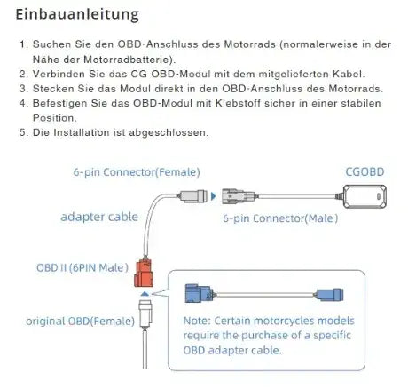 Chigee OBD Modul - Smart Display System Zubehör | Chigee