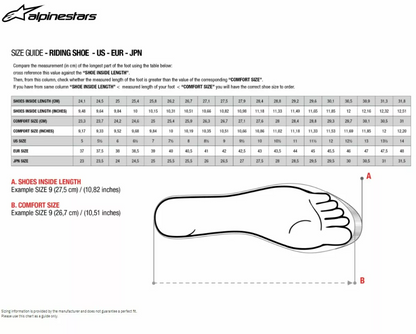 CR-X Drystar® Motorradschuhe